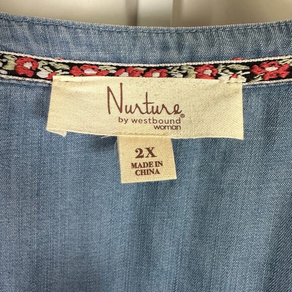 NWT Nurture by Westbound Flutter Sleeve Tiered Midi‎ A-line Dress Tencel 2X Blue - Picture 2 of 11